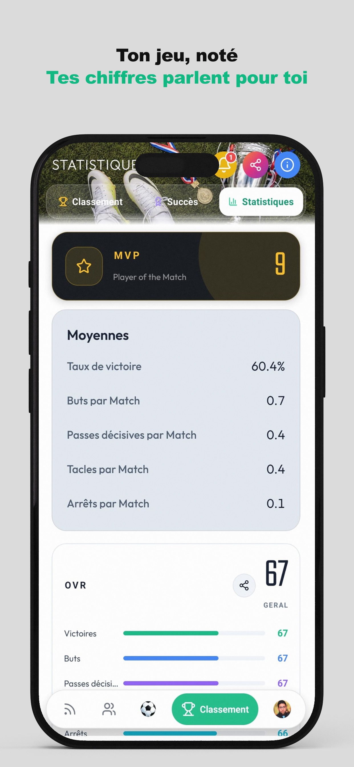 Ton jeu, noté — Tes chiffres parlent pour toi