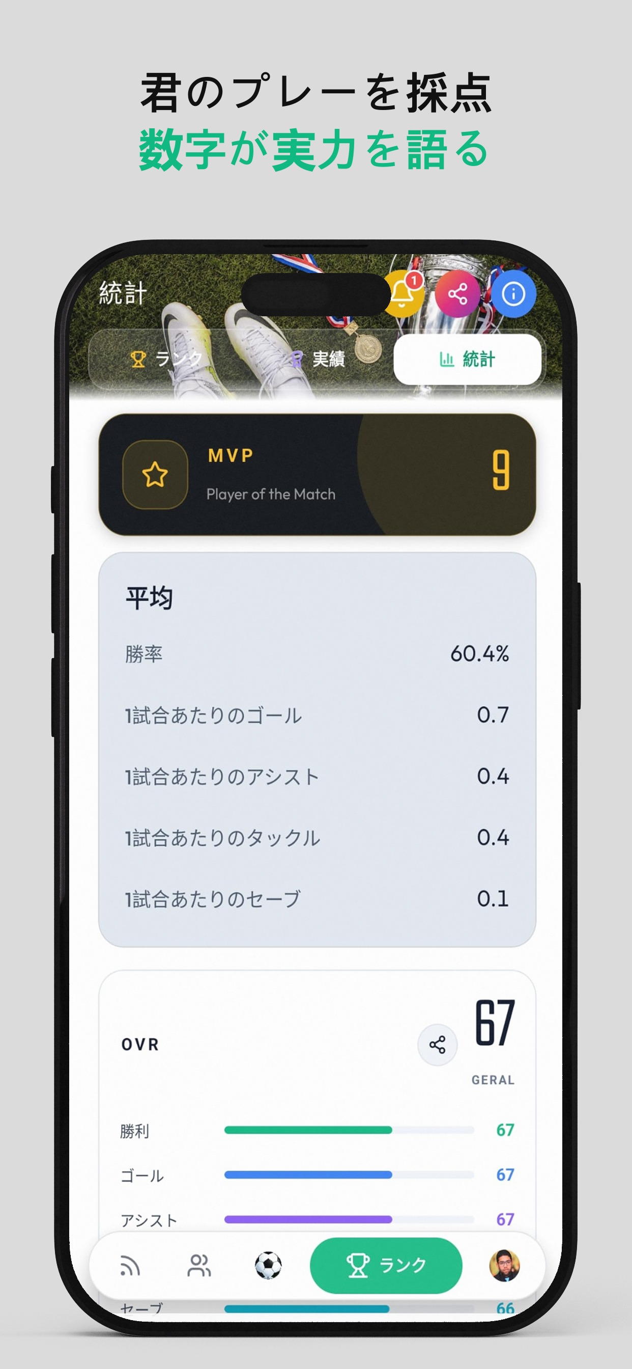 君のプレーを採点 — 数字が実力を語る