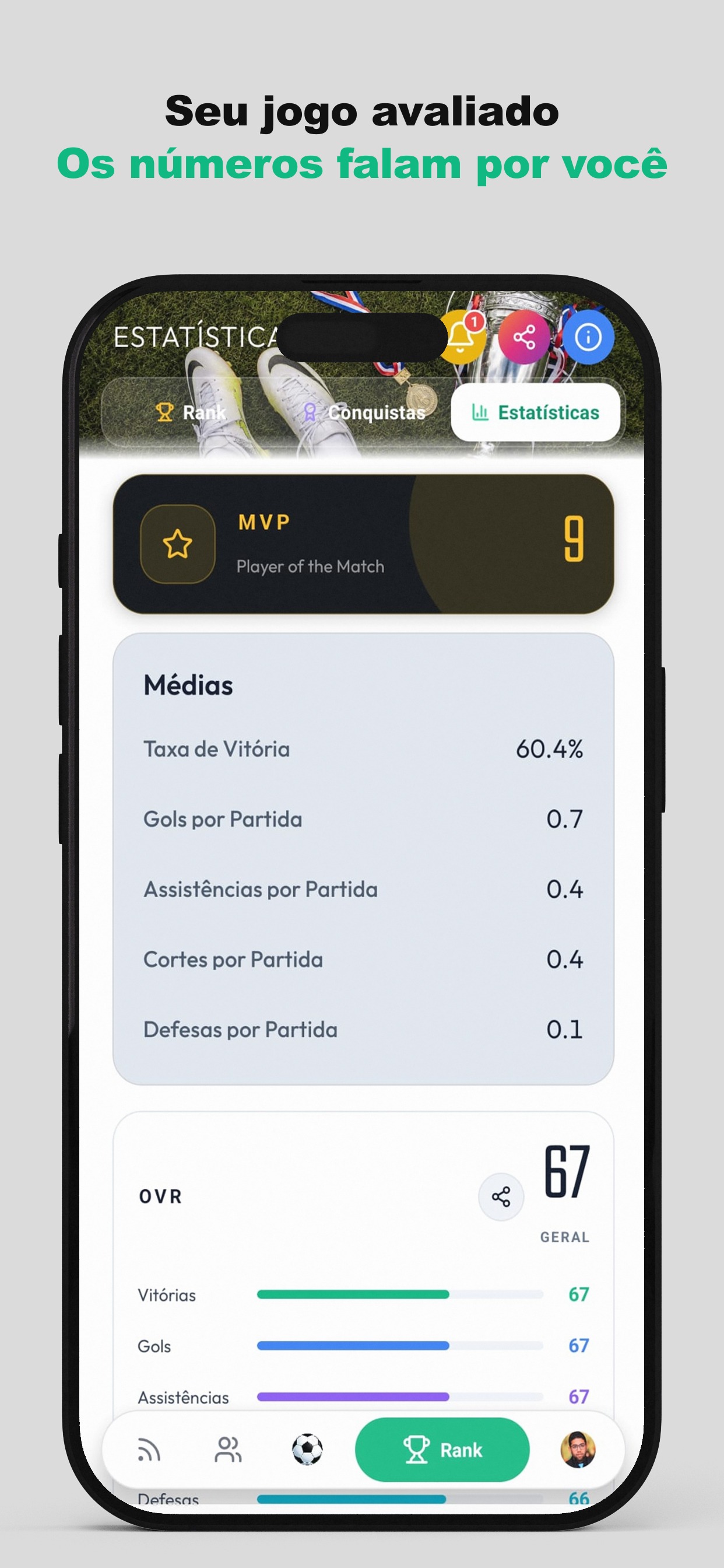 Seu jogo avaliado — Os números falam por você